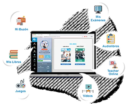 Plataforma educativa 24/7